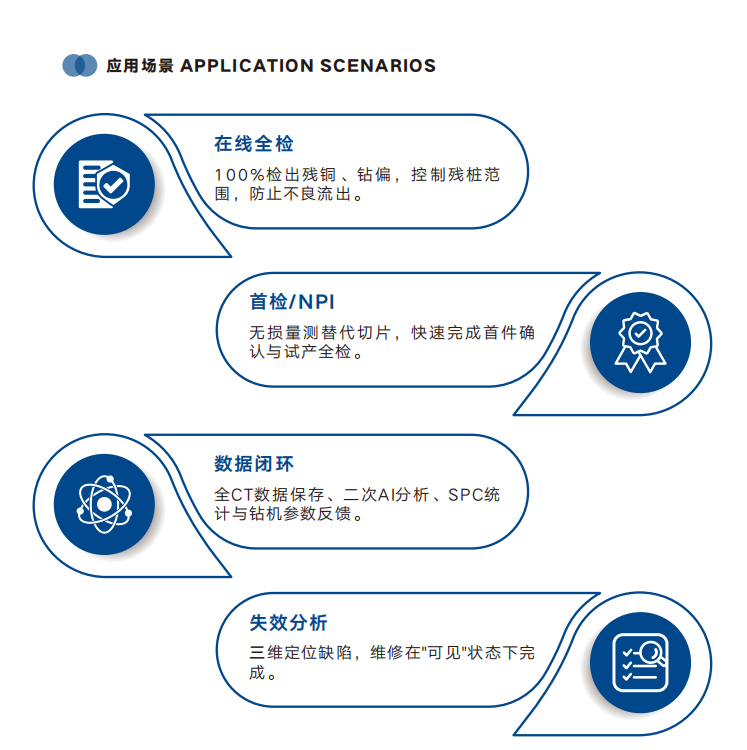 59383844.png 应用场景.png
